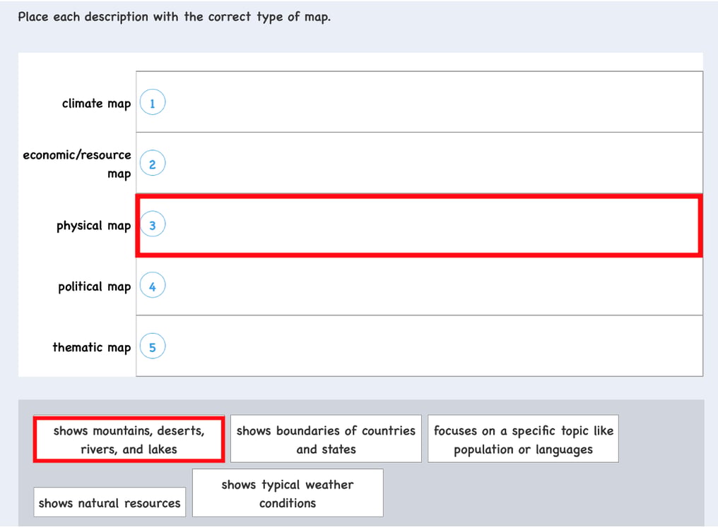 An Overview of the Interactive Digital Student Book
